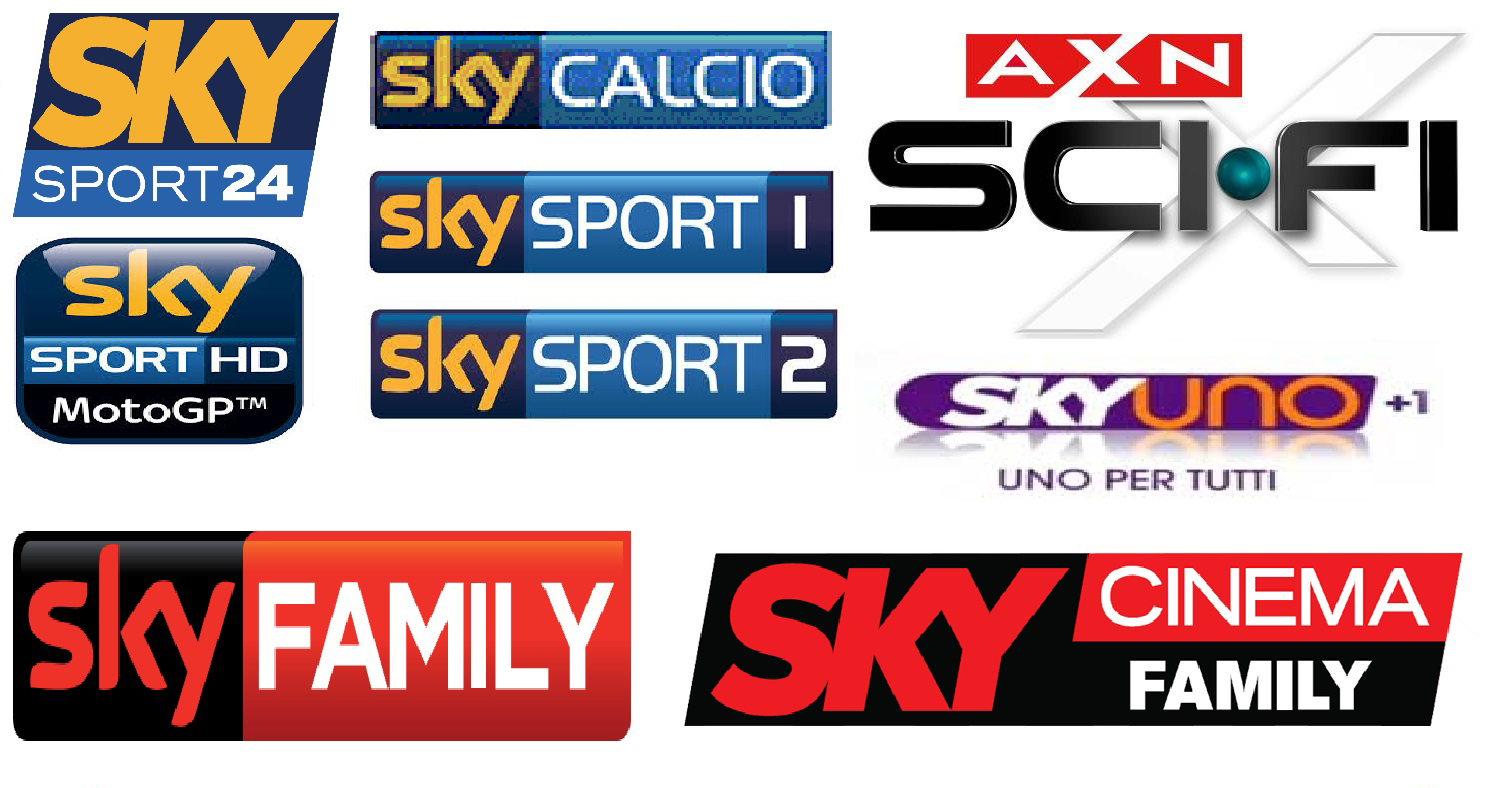 European Channels List, TV Box European Channels List