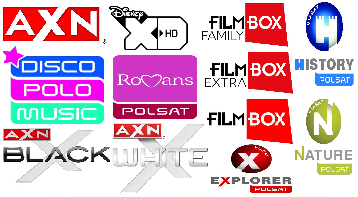 European Channels List, TV Box European Channels List